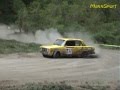 Miskolc Rally 2007