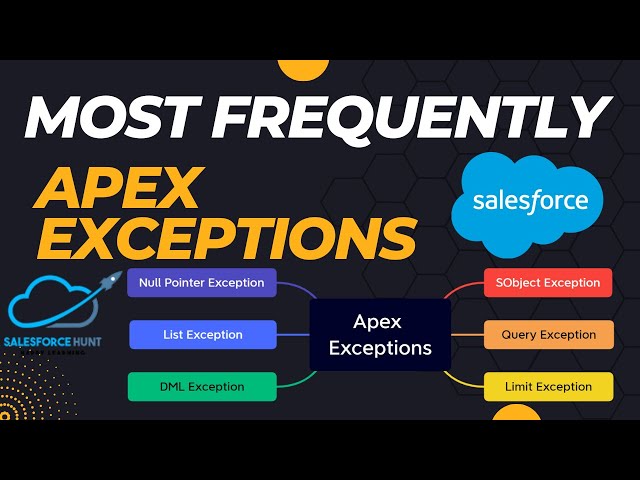 Different types of Exceptions in Salesforce - Apex Hours