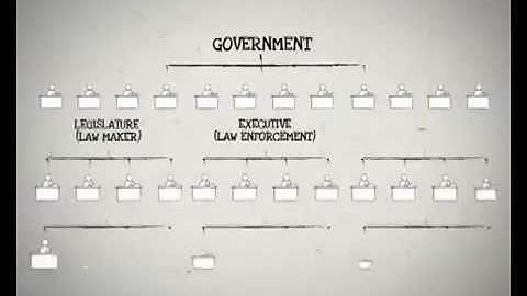 CEDAW- Prinsipiu Ubrigasaun Estadu nian (Principle of State Obligation) - English/Tetum