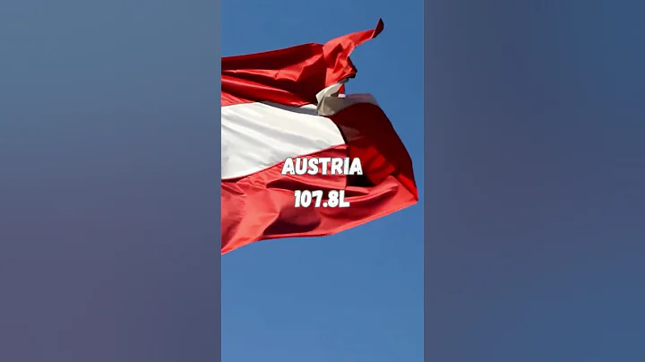 Top 5 beer consumption by country per capita 🍻 #beertalk #top5 #didyouknow