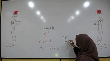 Hazza Tech Schools | Package B | Eng. Lecture 15| Online Lectures for Middle School