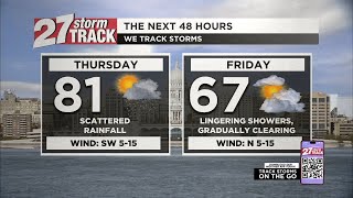 Tracking our impending cold front