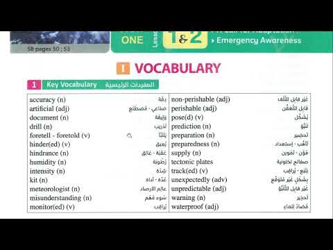 نطق كلمات الدرس 1 2 الوحدة 4 سنة 2 ثانوي كتاب المعاصر 