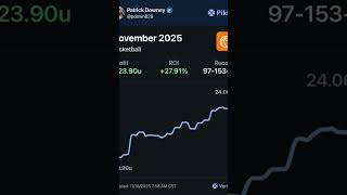 alpha unlocked with optimal #fanduel #prizepicks #sportspicks #optimalbet #g543t