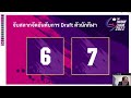 ดราฟท์ตัวผู้เล่น #ตะกร้อไทยแลนด์ลีก2022 ✔พิษณุโลก✔อำนาจเจริญ✔ศรีสะเกษ✔แพร่✔ชลบุรี✔หนองคาย✔สุพรรณบุรี