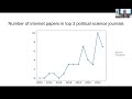CITP Seminar: David Lazer - The National Internet Observatory
