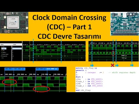 Video: CDC ile İletişime Geçmenin 3 Yolu