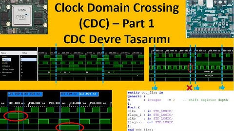VHDL ile FPGA PROGRAMLAMA - Ders37: Clock Domain Crossing (CDC) Part-1 CDC Devre Tasarımı