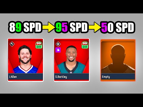 Madden, But Player's Speed Must Link