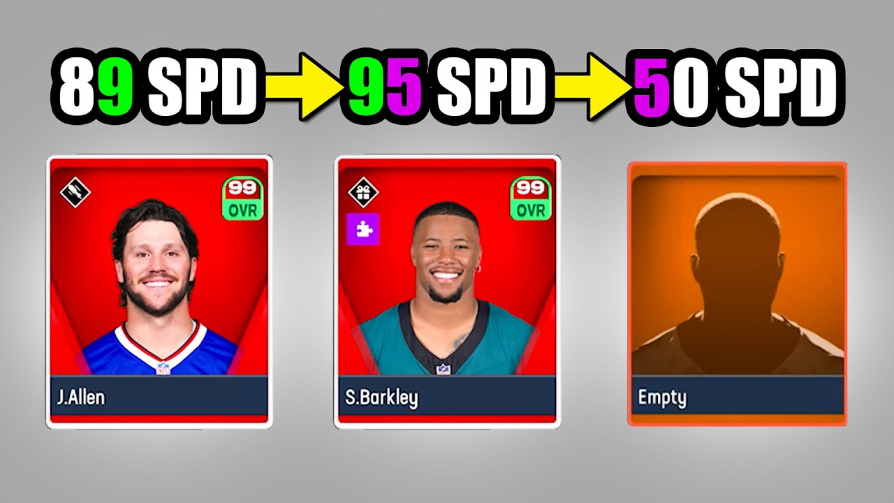 Мэдден, но скорость игрока должна быть связана