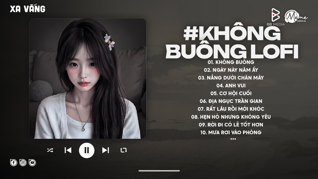 Không Buông Lofi - Hngle ft. Ari | Giờ Thì Đã Quá Trễ Rồi Vì Phút Bốc Đồng Hot TikTok | Lofi 2026