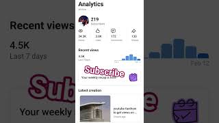 #vIs A Best AI Powerd YouTube tags generator is a free tool that allows