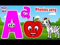 🎵 ABC Song for Kids 🌈 | A for Apple 🍎 B for Baby | Cartoon Learning for toddlers