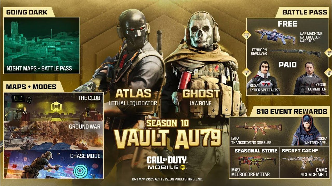 Season 10 Updated | Buying S10 BattlePass | CODM Gameplay | Call Of Duty Mobile 