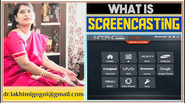 #What is Screencasting , #How to make Screencast Videos