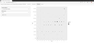 06.02T - Correspondence Analysis with TOSCA