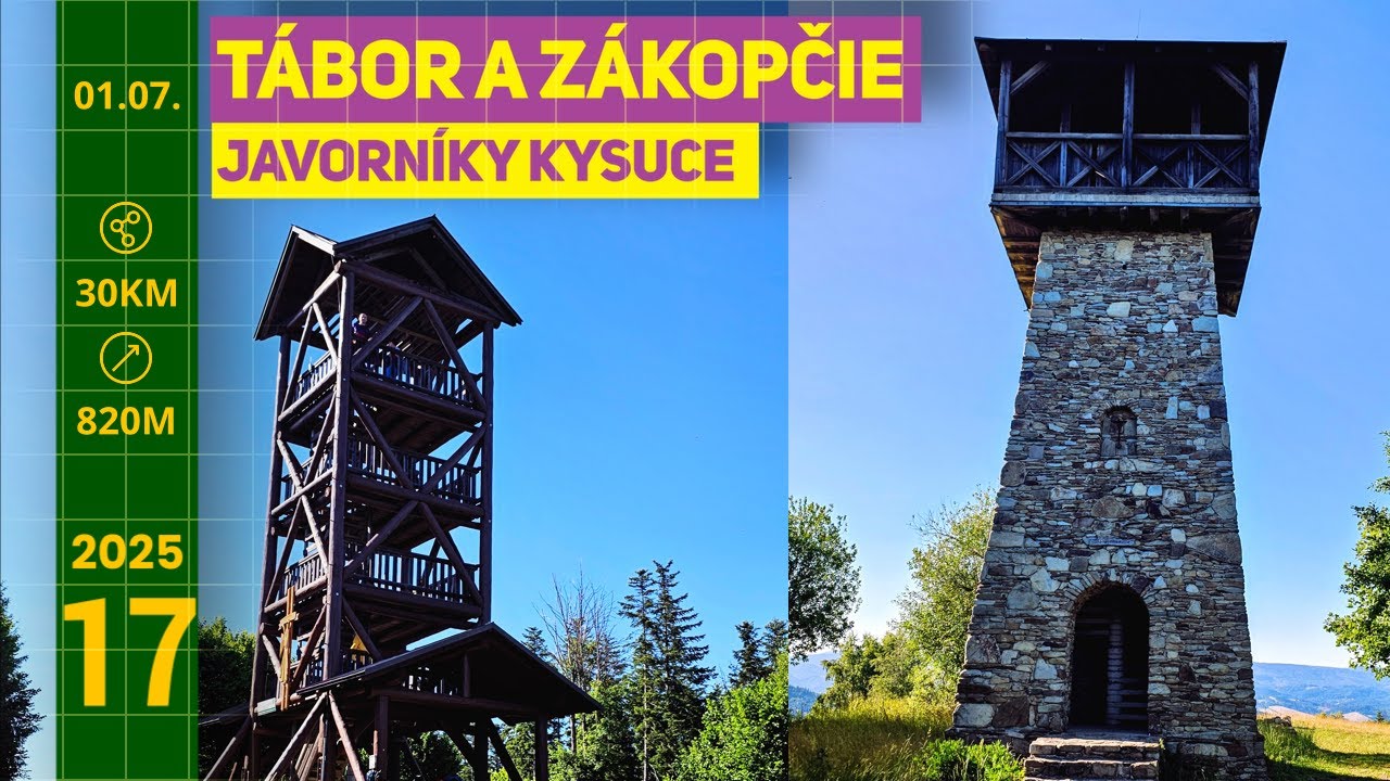 Javorníky Kysuce Rozhľadne Tábor a Zákopčie