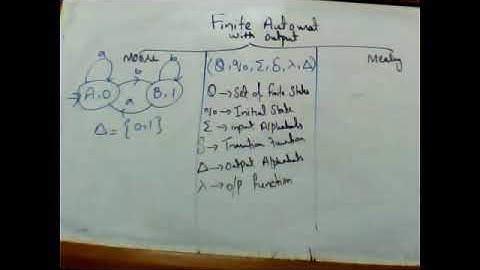 Automata Theory | Wednesday | Lecture 7 Part 1 | By Usman Khan