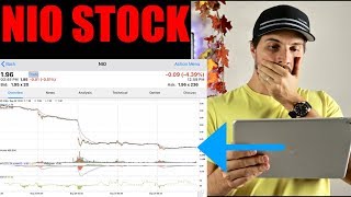 Is Nio Stock (Tesla Of China) Done Will Nio Go Bankrupt