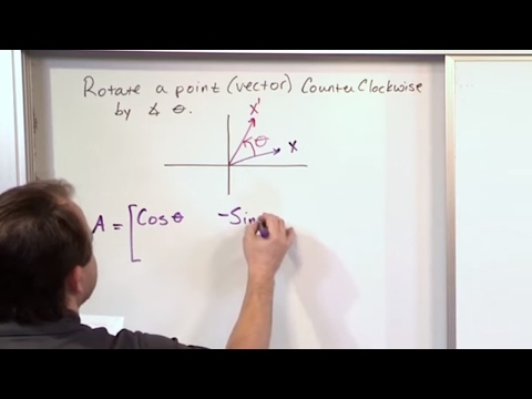 Lesson 2 - Transformation Matrices For Rotation (Linear Algebra)