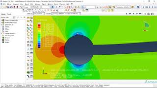 Simulation Fluid Structure Interaction on the Al body with flexible tail in ABAQUS