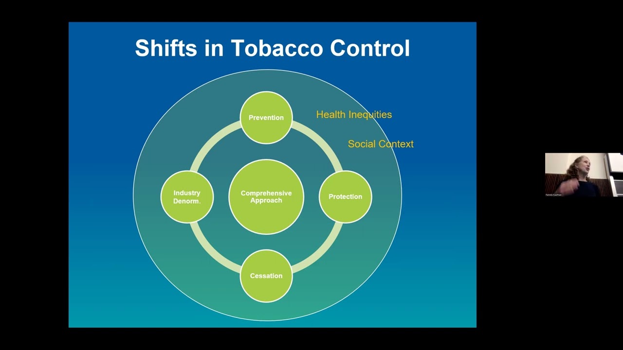 Pamela Kaufman: Smoke-free Policy: Progress and Remaining Gaps
