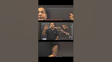 Mastering Dow Theory: The Forgotten Key to Trading Success 📈🔑