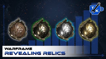 Are you opening relics correctly? | Warframe