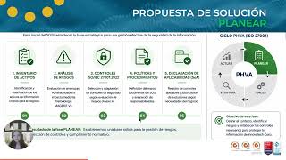 Socialización del Diseño del SGSI – Innovatech Corp. | Reto 4