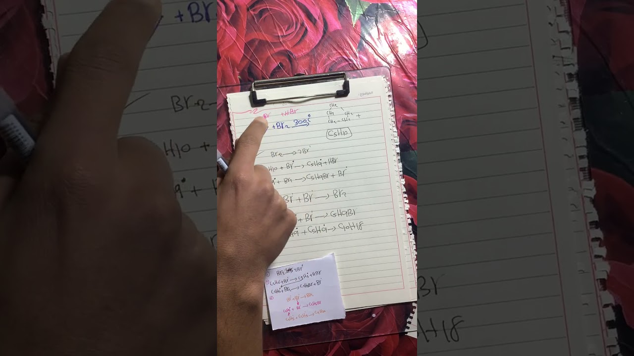 ميكانيكية االالكانات و الالكانات الحلقية 