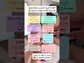 كلمات كورية تقدرين تستخدميهافي وسط كلامك مهمة يا عمري ملكة النصائح نصائح سيليا 