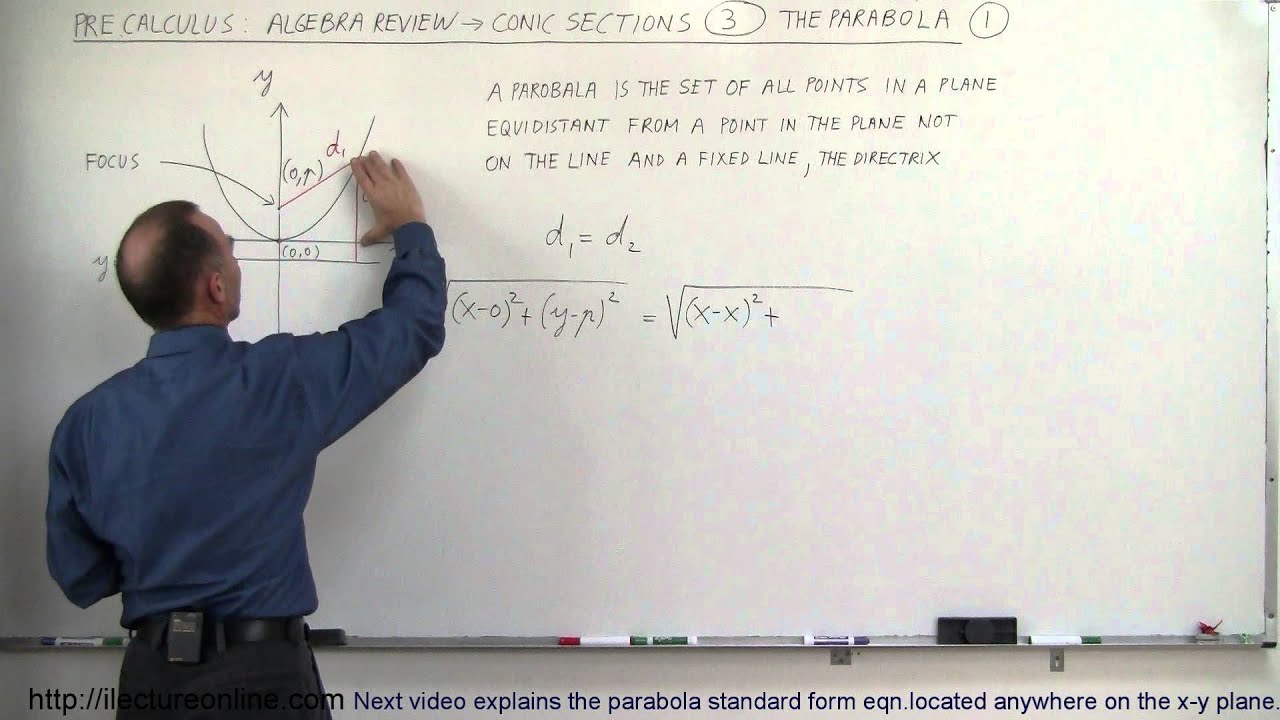 PreCalculus - Algebra Review: Conic Sections (3 of 27) The Parabola 1 ...