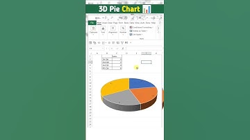 3D PIE CHART IN EXCEL SHEET #excel #coding #exceltutorial #software