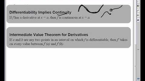 3 2 symmetric difference quotient and differentiability