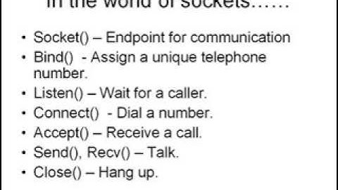 Socket Programming Basics Presentation 1