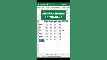 3 Atajos de Teclado Para AHORRAR HORAS de Trabajo en Excel #excel #tutorial #shorts