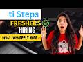 Frontend Developer (React.js) Job 🔥 | Fresher &amp; Experienced | IT Company Hiring