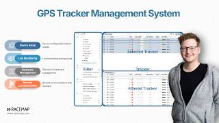 GPS Tracker Management System | Monitor & Control Devices for Sports Events screenshot 2
