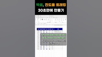 엑셀팁! 진도율 트래킹 간단히 하기 #엑셀기초 #excel #엑셀실무