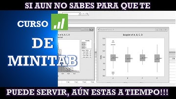 COMO INTERPRETAR UN BOXPLOT 🎁 / CURSO MINITAB Online 🛑🛑 Sesion  08