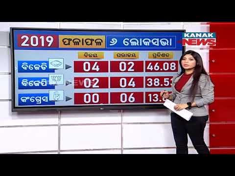 Who Is Favorite To Win Jagatsinghpur Assembly Constituency? | 2019 Assembly Result