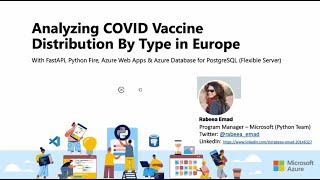 Using Python, FastAPI, PostgreSQL and Azure To Analyze COVID Vaccine Popularity in Europe