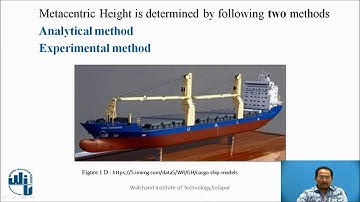 Meta centre and Metacentric height