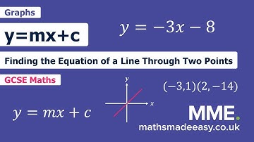Graphs -  y=mx+c (Part 2)
