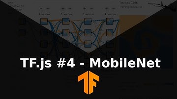 MobileNet Hello World - ML with Tensorflow.js Tutorial #4