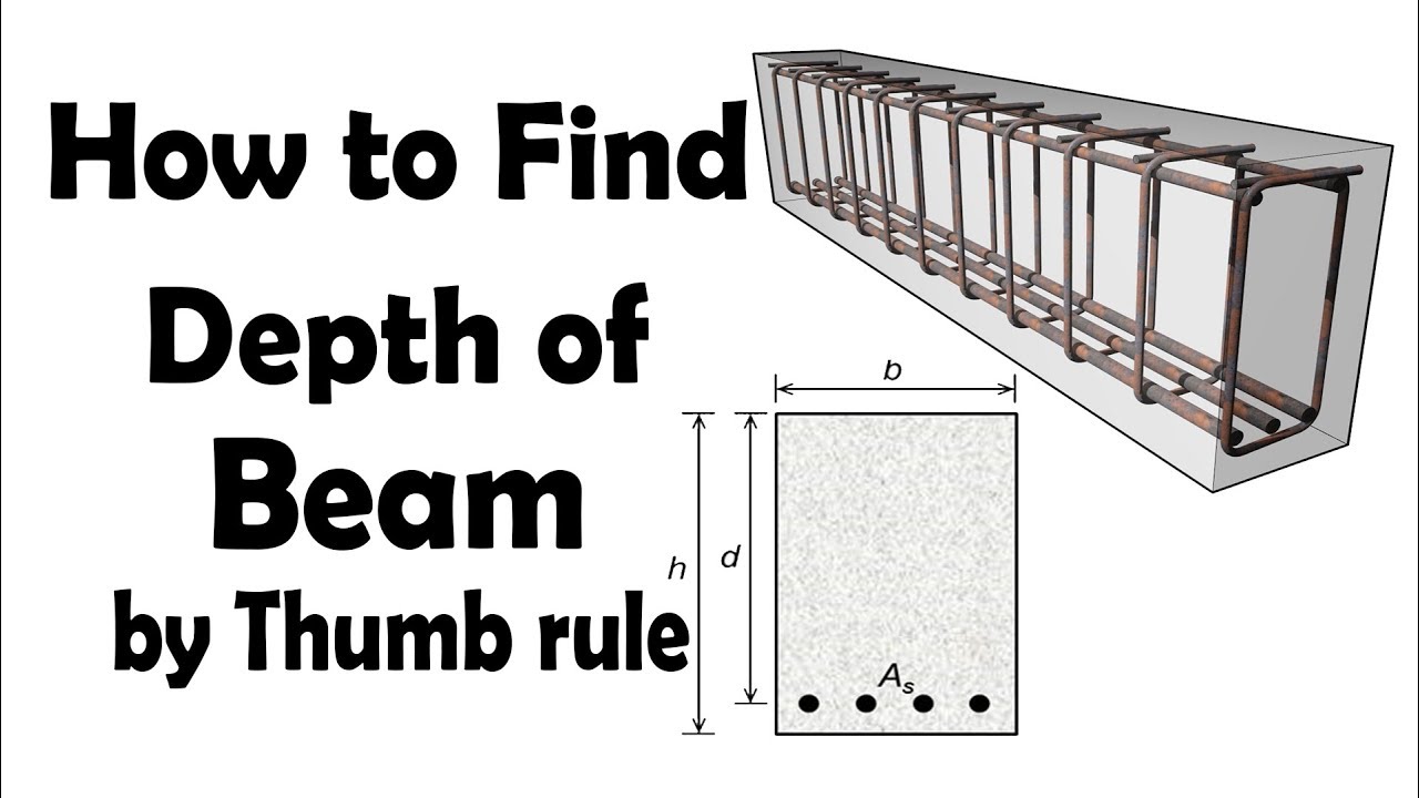 Concrete Beam Size Chart