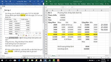 Giải bài tập 1 - Khớp lệnh định kỳ - Môn học thị trường chứng khoán