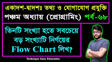 তিনটি সংখ্যা হতে সবচেয়ে বড় সংখ্যাটি নির্ণয়ের Flow Chart লিখ? || ICT Chapter 5 || Part-68