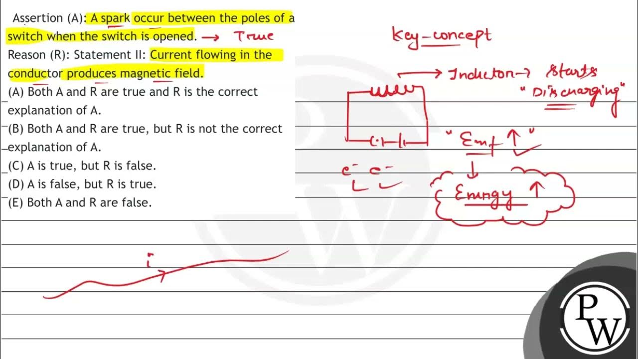 Assertion (A) A spark occur between the poles of a switch when the