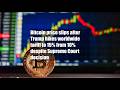 Bitcoin price slips after Trump hikes worldwide tariff to 15% from 10% despite Supreme Court